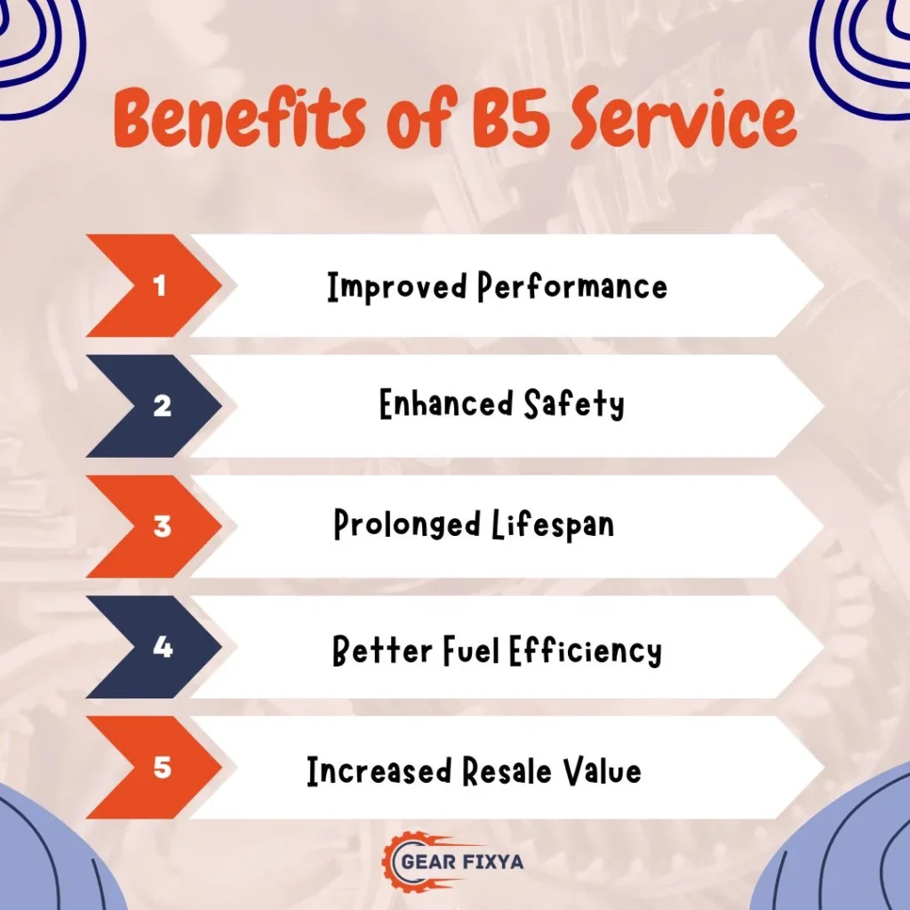 Benefits of B5 Service