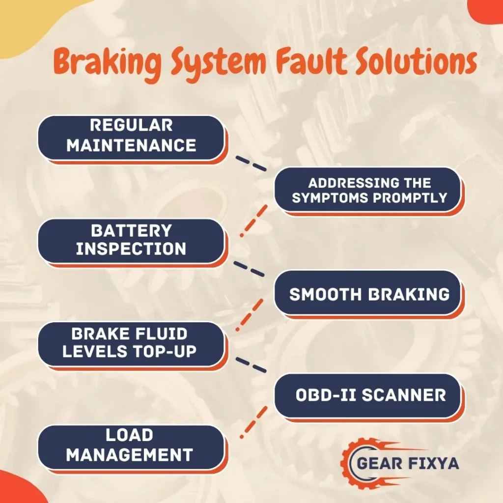 Braking System Fault Solutions