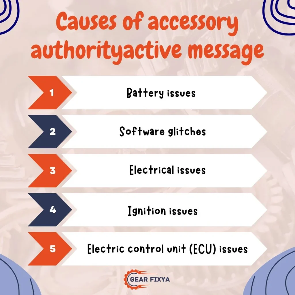 Causes of accessory authorityactive message