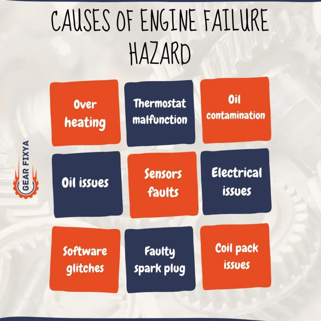 Causes of engine failure hazard