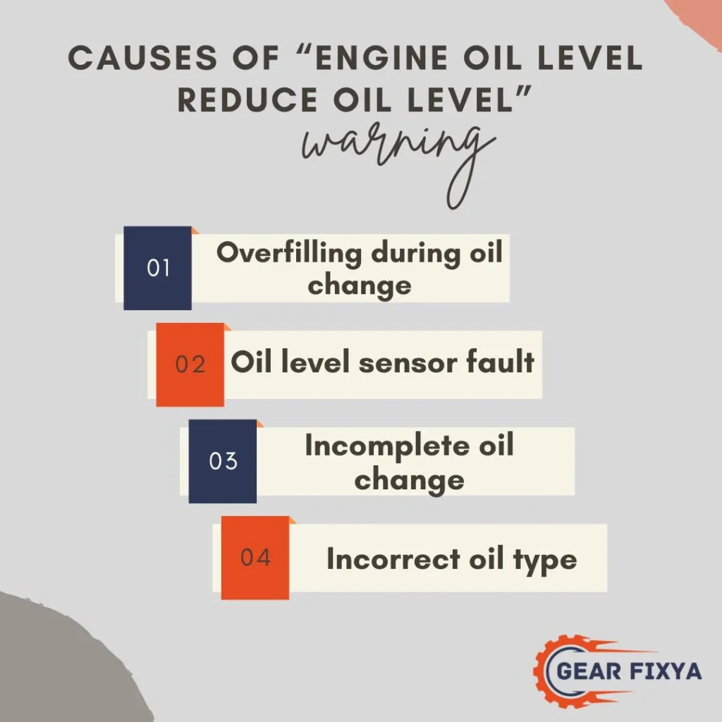 Causes of “engine oil level reduce oil level” warning