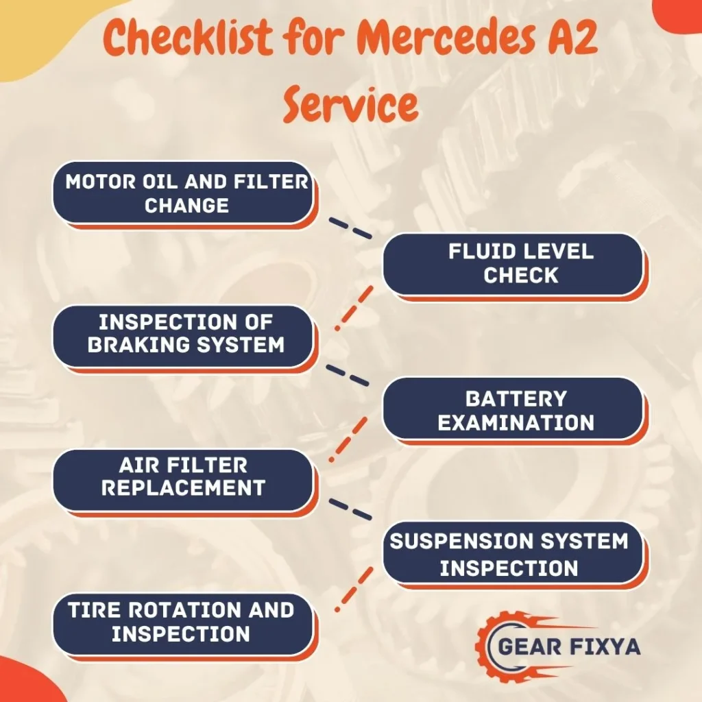 Checklist for Mercedes A2 Service