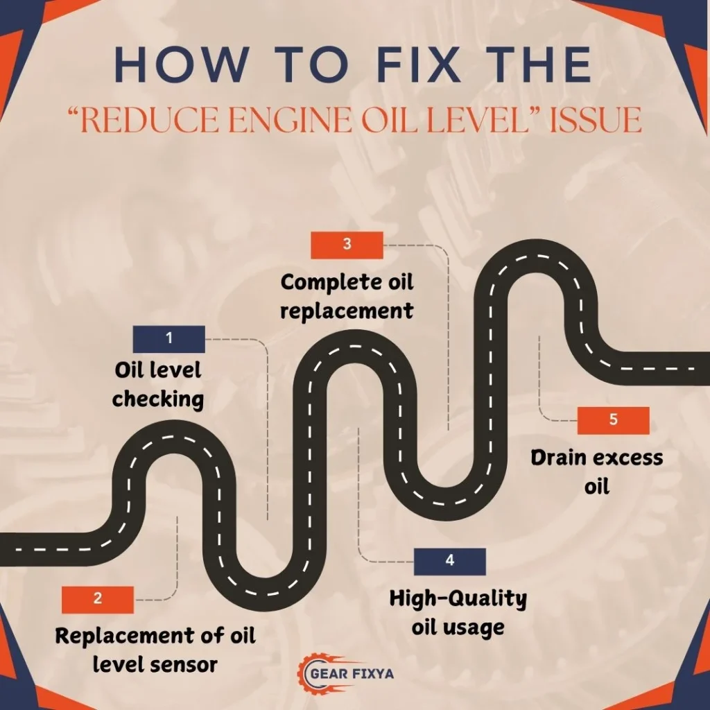 How to Fix the “Reduce Engine Oil Level” Issue