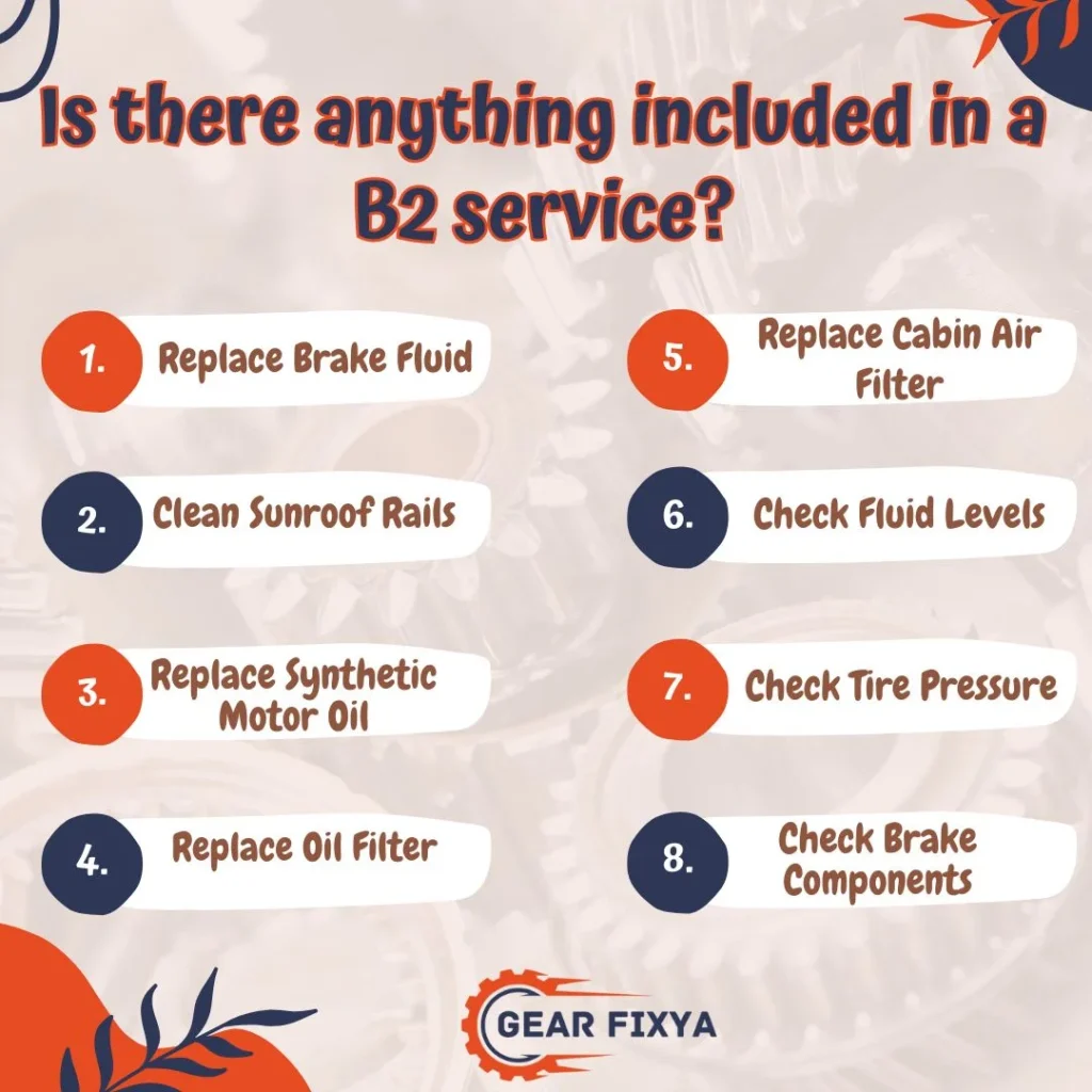 Is there anything included in a B2 service?