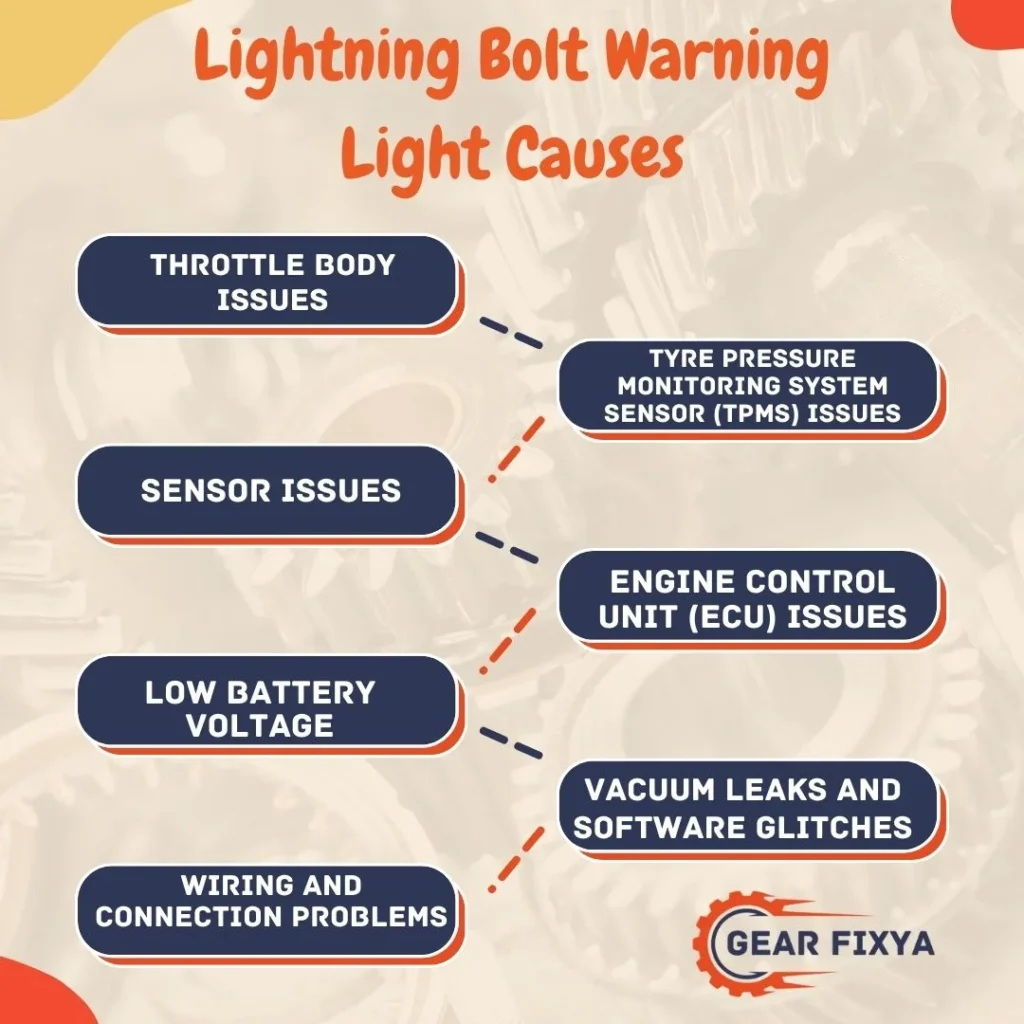 Lightning Bolt Warning Light Causes