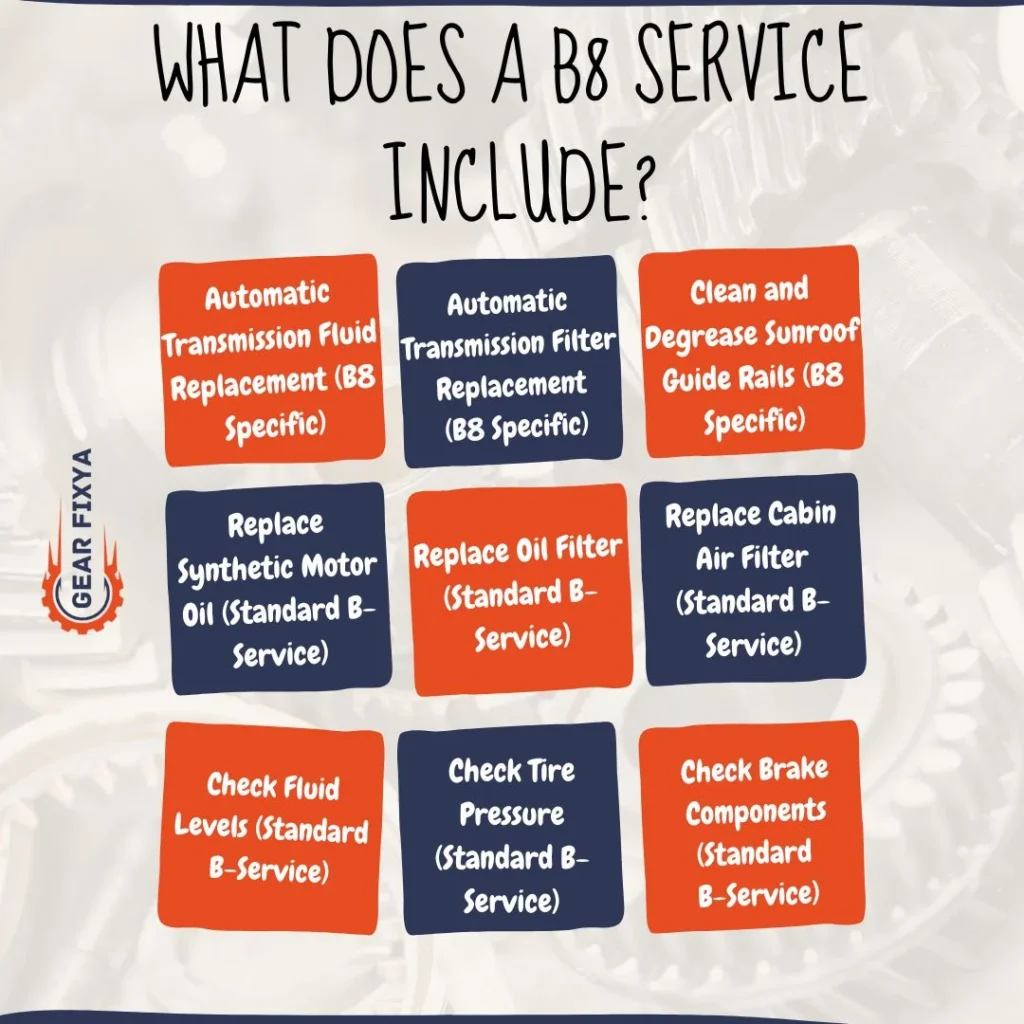 What Does a B8 Service Include