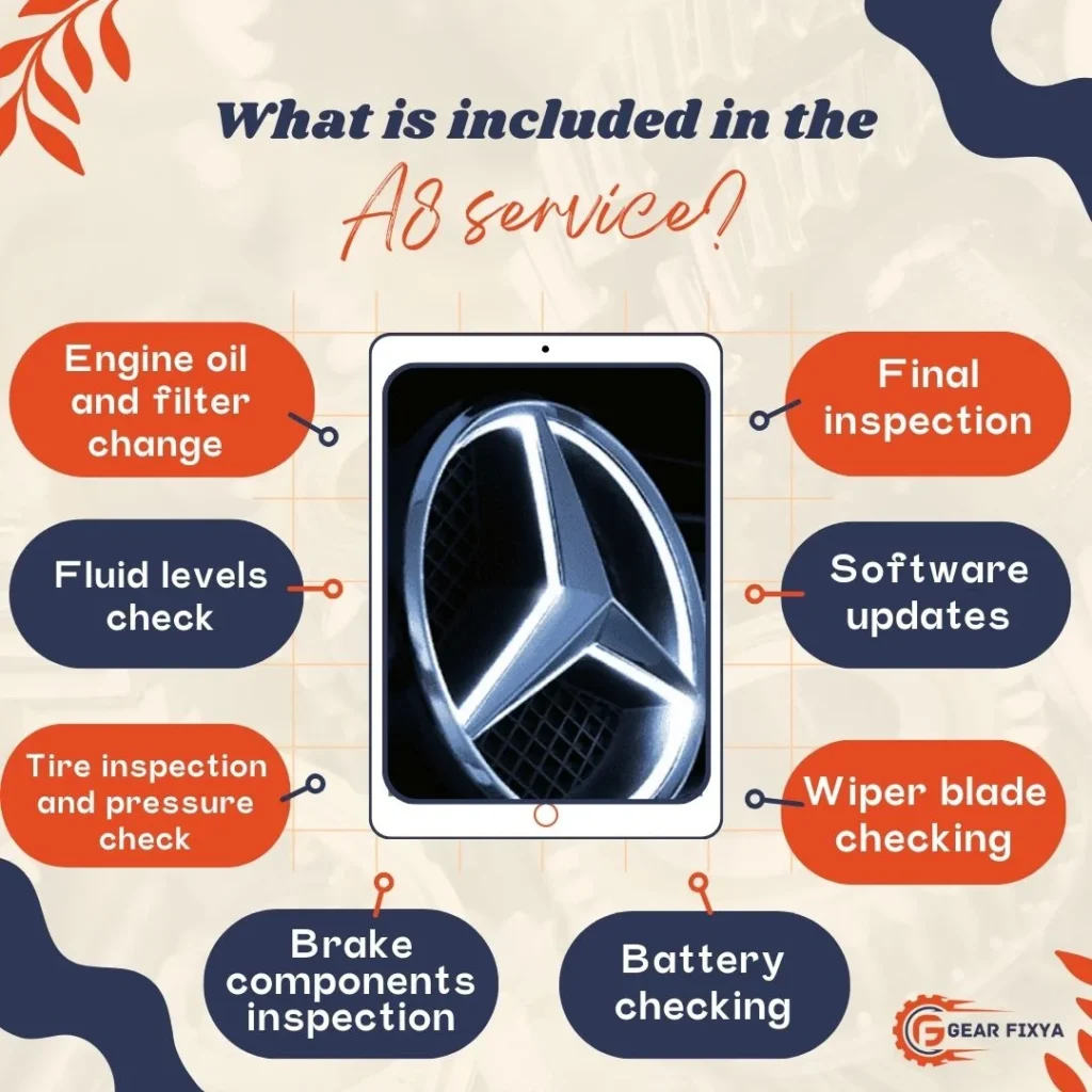 What is included in the A8 service?