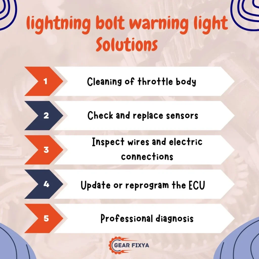 lightning bolt warning light Solutions