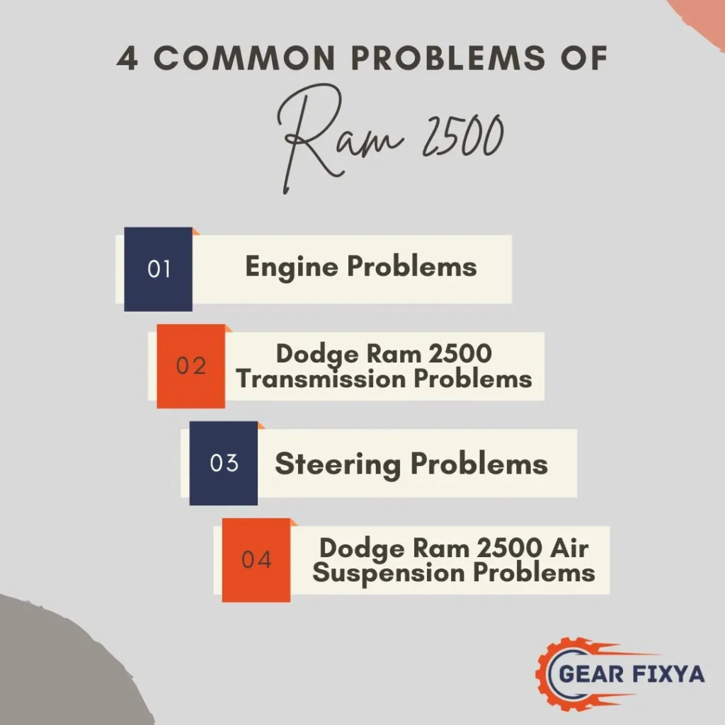 4 Common Problems of Ram 2500