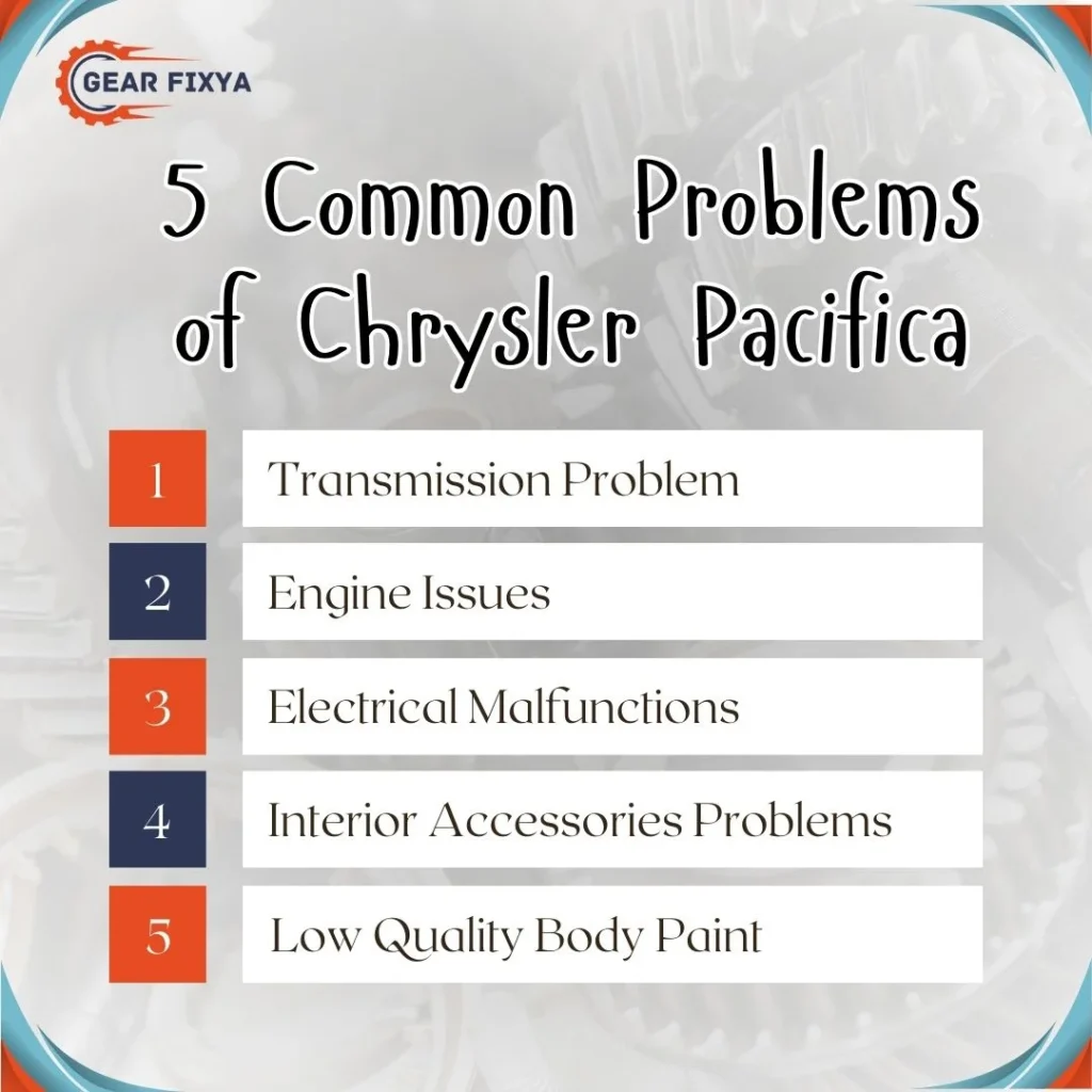 5 Common Problems of Chrysler Pacifica