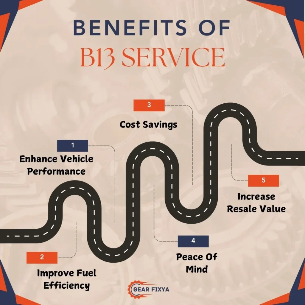 Benefits Of B13 Service