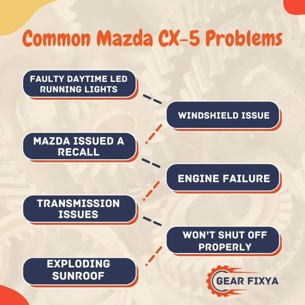 Common Mazda CX-5 Problems