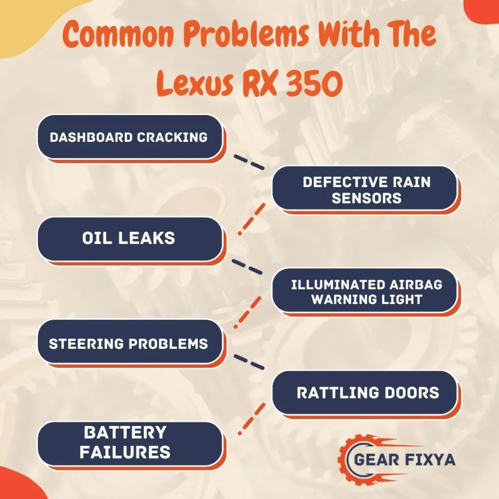 Common Problems With The Lexus RX 350