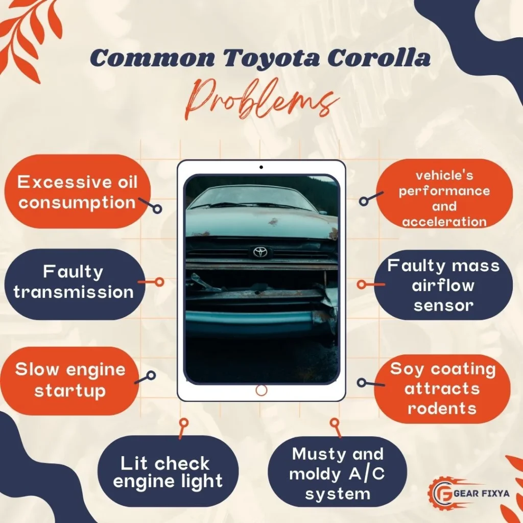 Common Toyota Corolla Problems