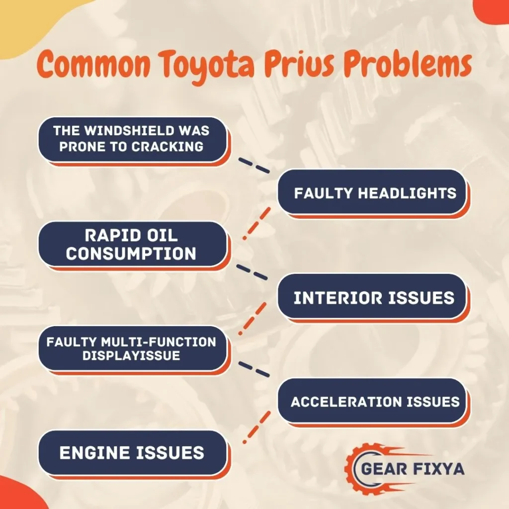 Common Toyota Prius Problems