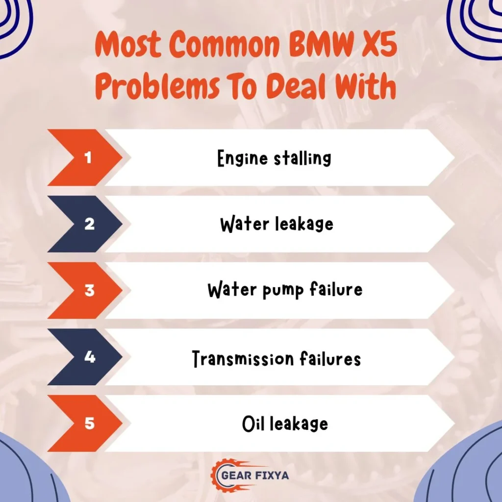 Most Common BMW X5 Problems To Deal With