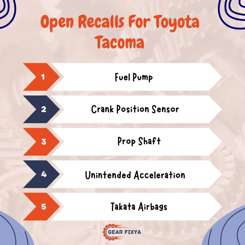 Open Recalls For Toyota Tacoma