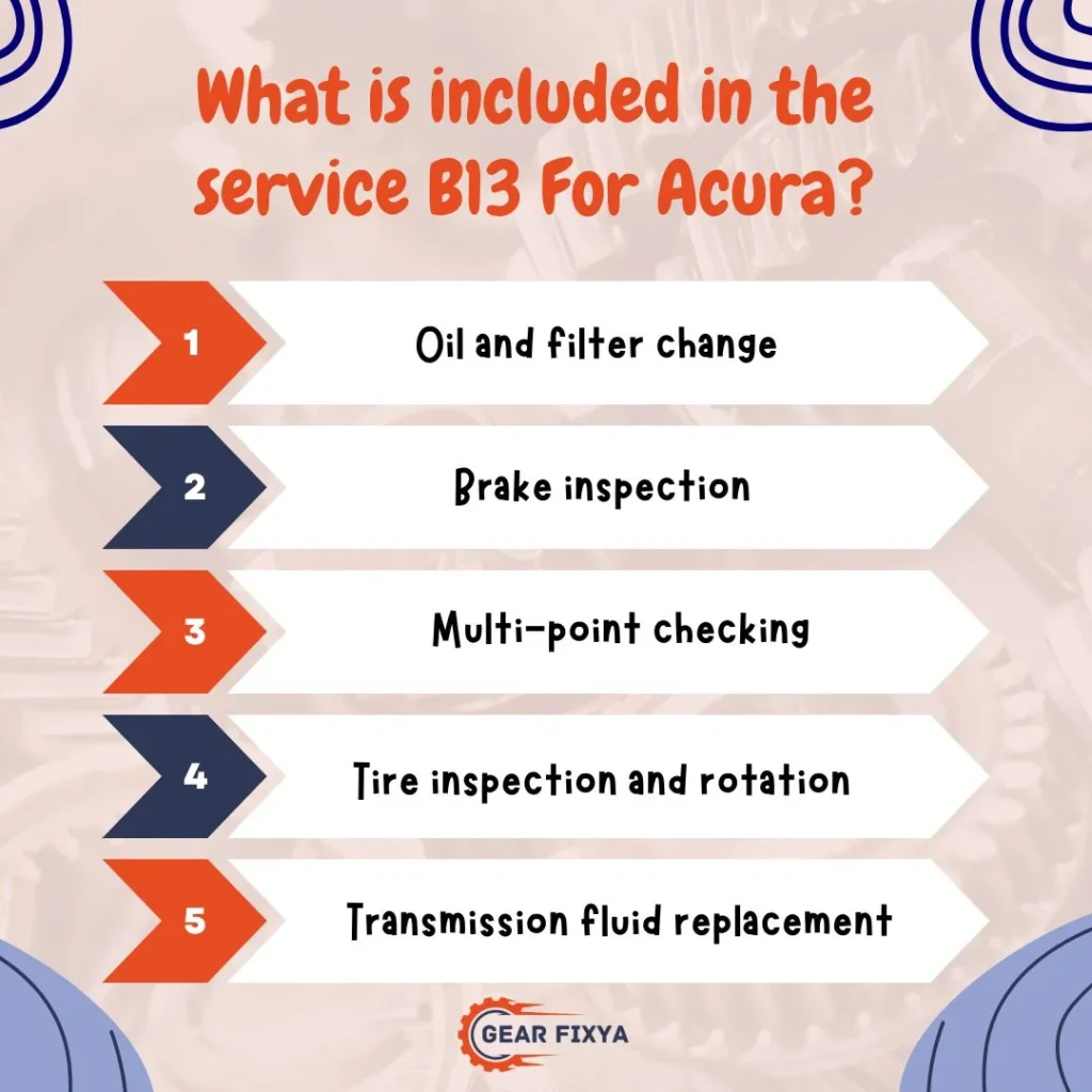 What is included in the service B13 For Acura?