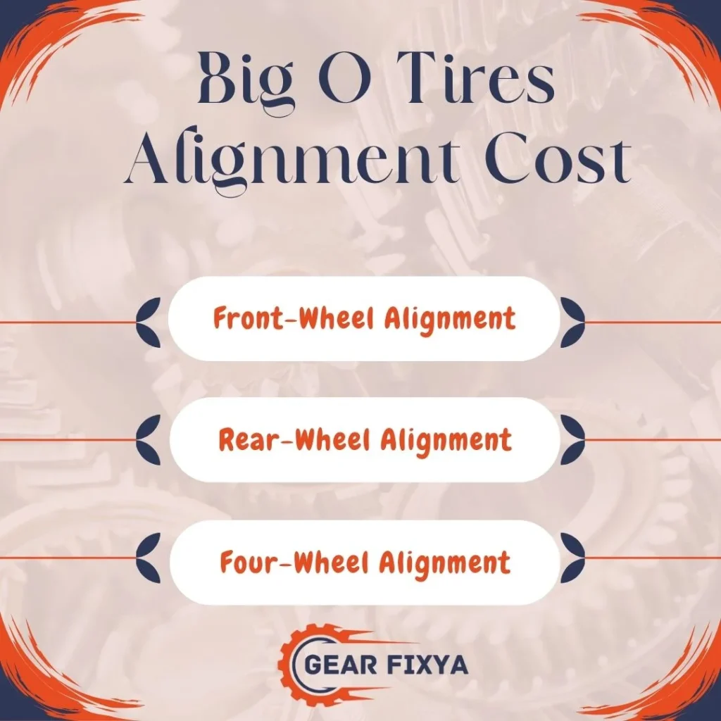 Big O Tires Alignment Cost