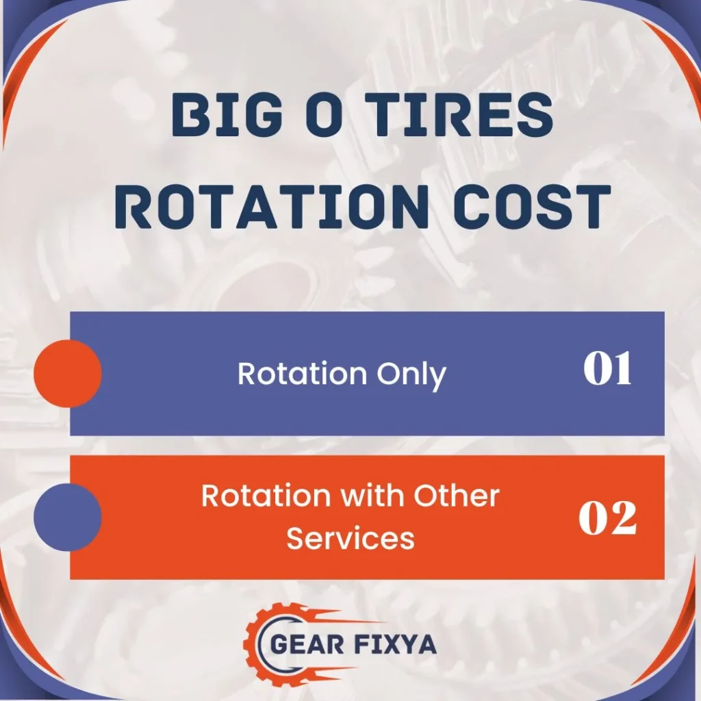 Big O Tires Rotation Cost