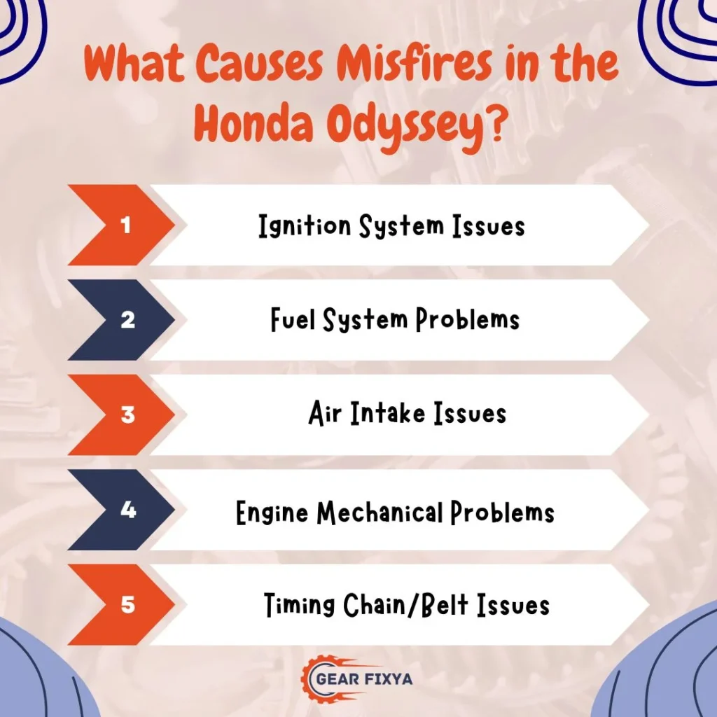 What Causes Misfires in the Honda Odyssey?